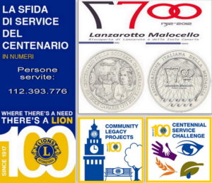 comitato-malocello-2016_gemellaggio-tra-lions-club-international