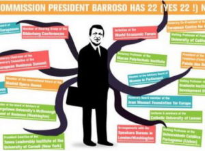 UE-Barroso